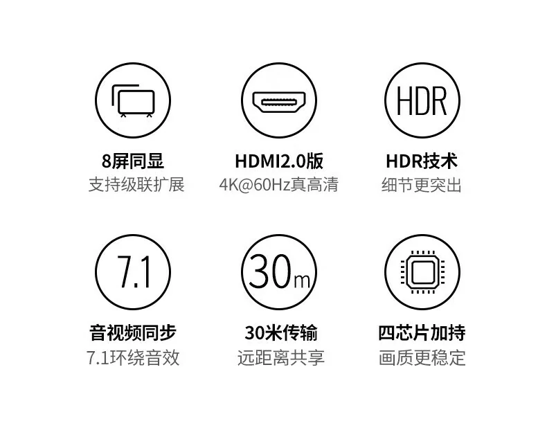 UGREEN绿联-品质新体验,数码选绿联 UGREEN绿联-品质新体验,数码选绿联