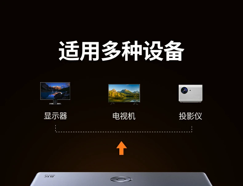 UGREEN绿联-品质新体验,数码选绿联