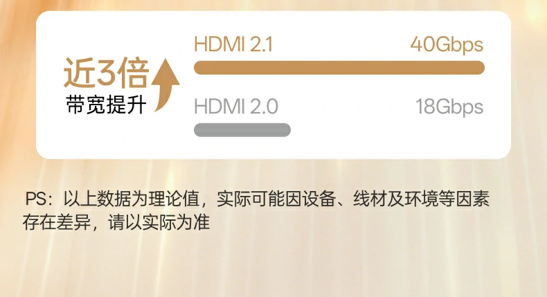 UGREEN绿联-品质新体验,数码选绿联
