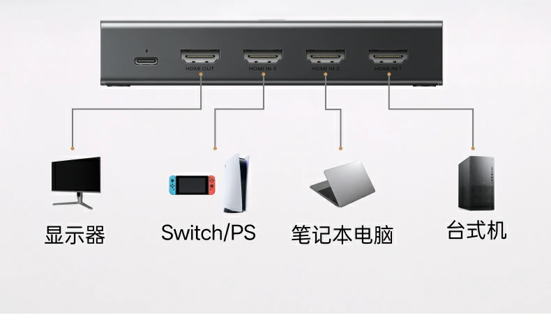 UGREEN绿联-品质新体验,数码选绿联