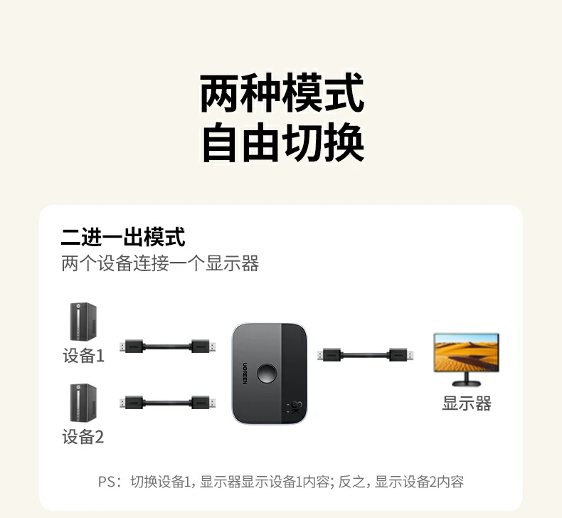 UGREEN绿联-品质新体验,数码选绿联