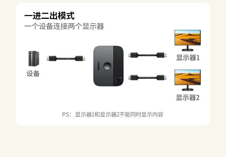 UGREEN绿联-品质新体验,数码选绿联
