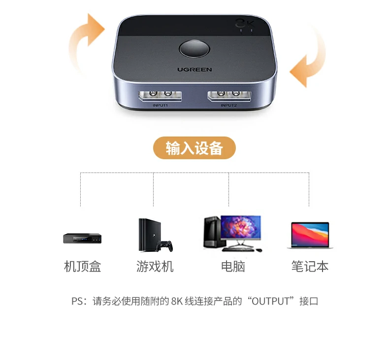 UGREEN绿联-品质新体验,数码选绿联