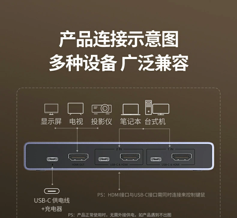 UGREEN绿联-品质新体验,数码选绿联 UGREEN绿联-品质新体验,数码选绿联