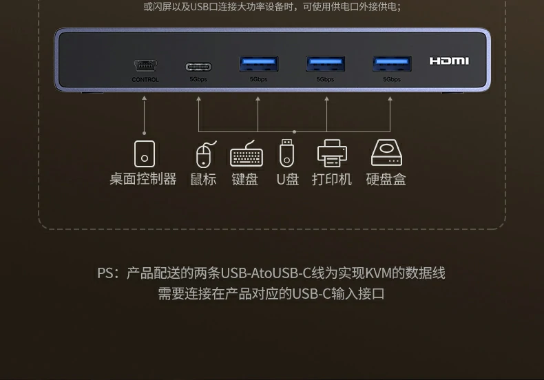 UGREEN绿联-品质新体验,数码选绿联 UGREEN绿联-品质新体验,数码选绿联
