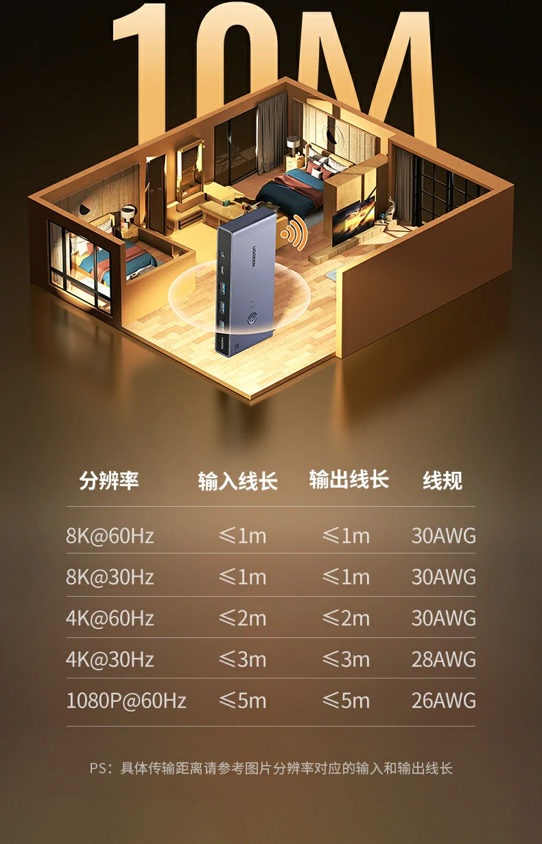 UGREEN绿联-品质新体验,数码选绿联 UGREEN绿联-品质新体验,数码选绿联