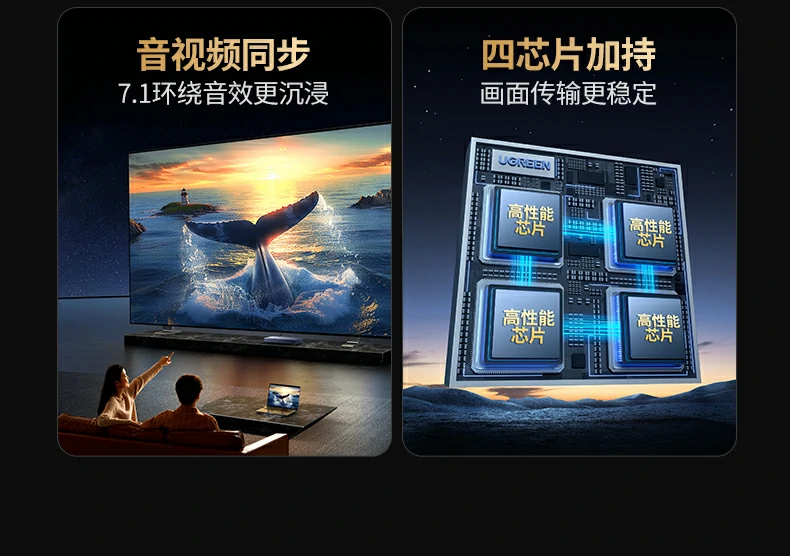 UGREEN绿联-品质新体验,数码选绿联