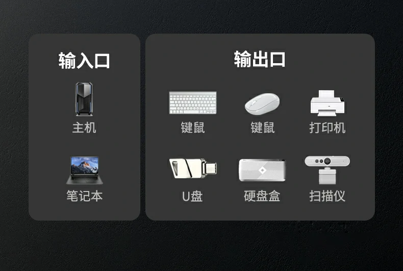 UGREEN绿联-品质新体验,数码选绿联 UGREEN绿联-品质新体验,数码选绿联