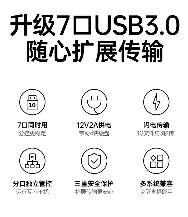 UGREEN绿联-品质新体验,数码选绿联 UGREEN绿联-品质新体验,数码选绿联