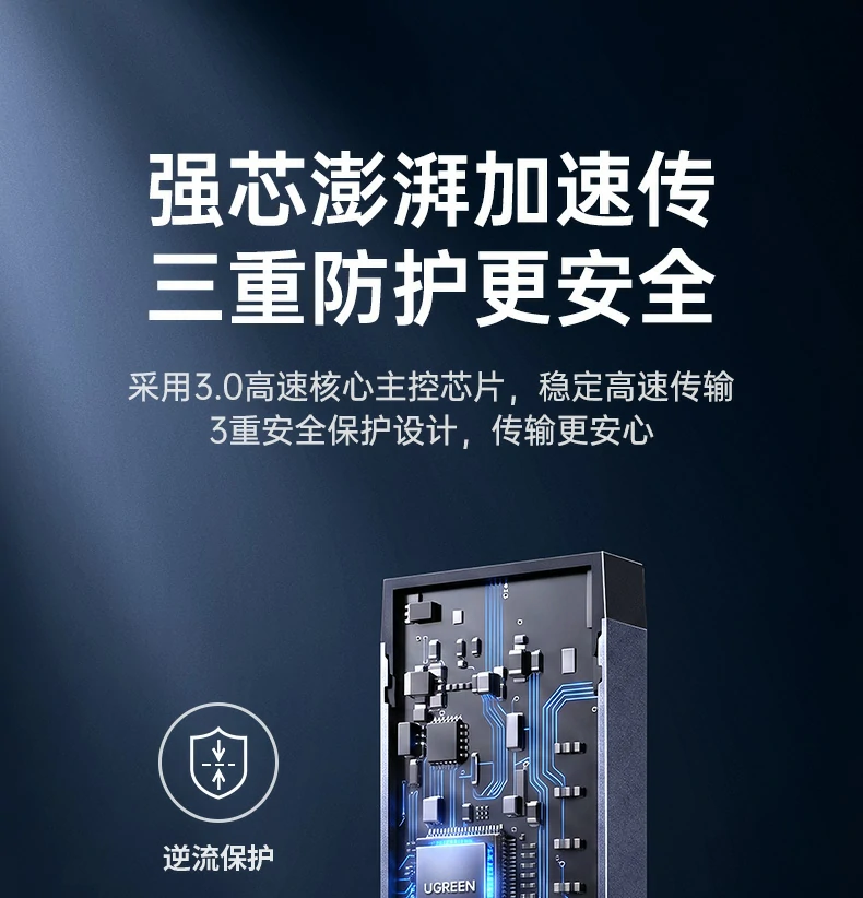 UGREEN绿联-品质新体验,数码选绿联 UGREEN绿联-品质新体验,数码选绿联