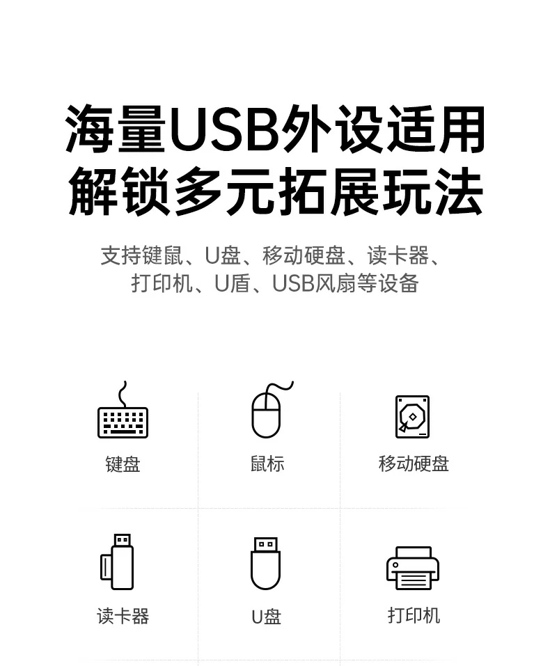 UGREEN绿联-品质新体验,数码选绿联 UGREEN绿联-品质新体验,数码选绿联