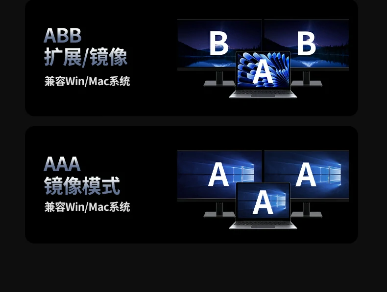 UGREEN绿联-品质新体验,数码选绿联 UGREEN绿联-品质新体验,数码选绿联