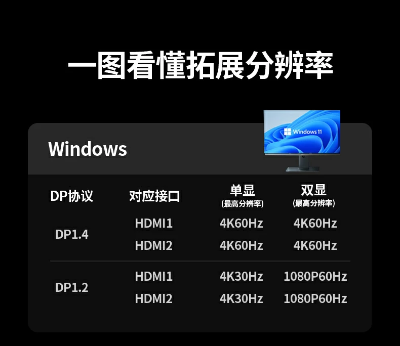 UGREEN绿联-品质新体验,数码选绿联 UGREEN绿联-品质新体验,数码选绿联