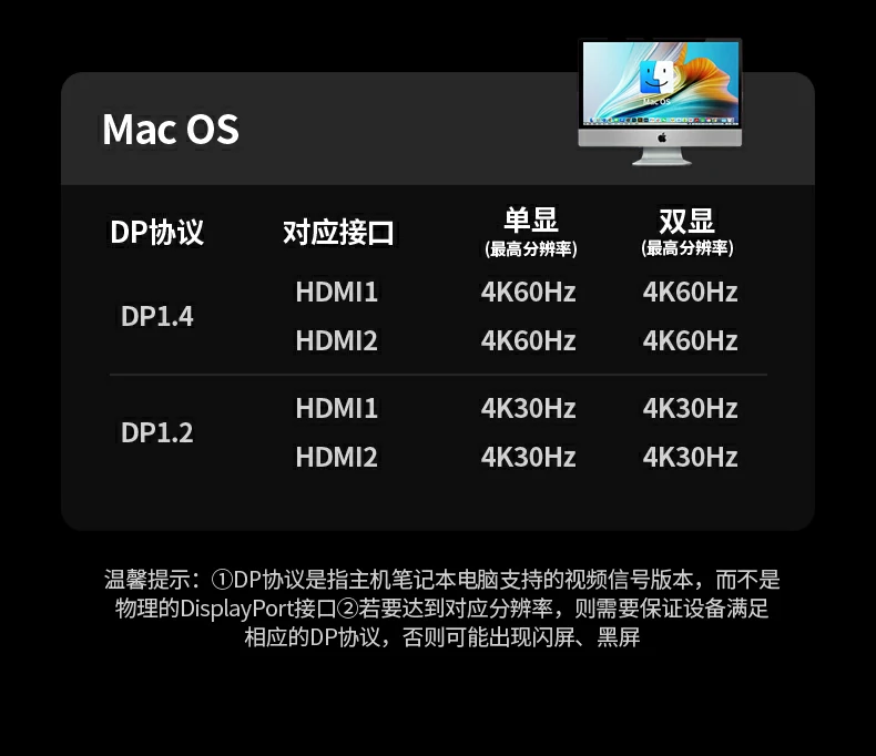 UGREEN绿联-品质新体验,数码选绿联 UGREEN绿联-品质新体验,数码选绿联