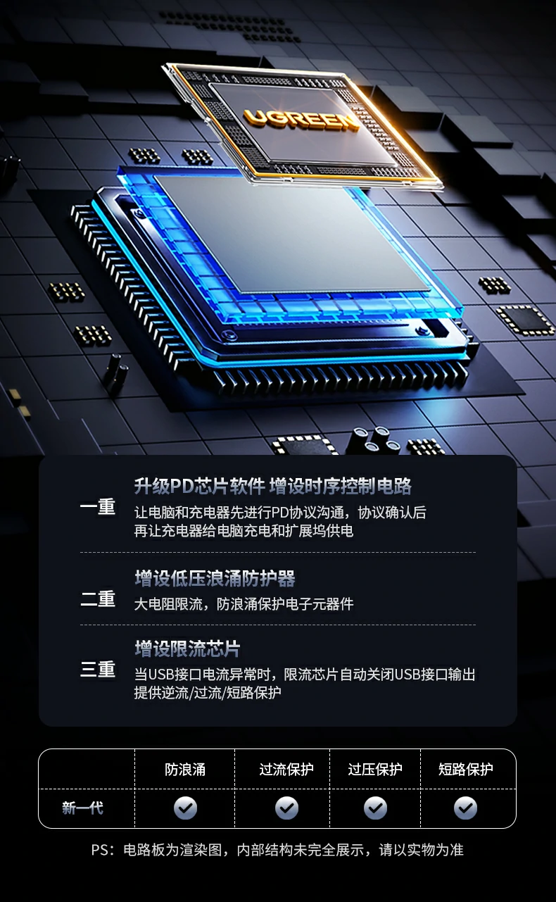UGREEN绿联-品质新体验,数码选绿联 UGREEN绿联-品质新体验,数码选绿联