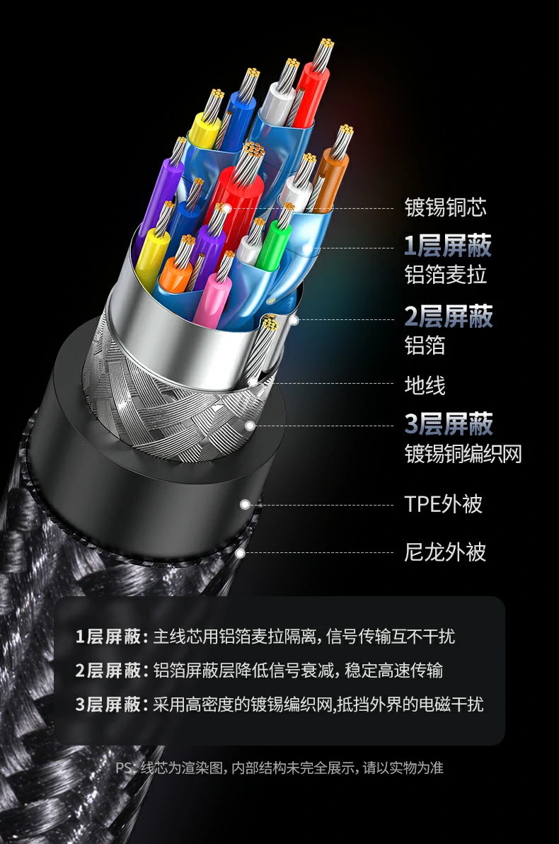 UGREEN绿联-品质新体验,数码选绿联 UGREEN绿联-品质新体验,数码选绿联