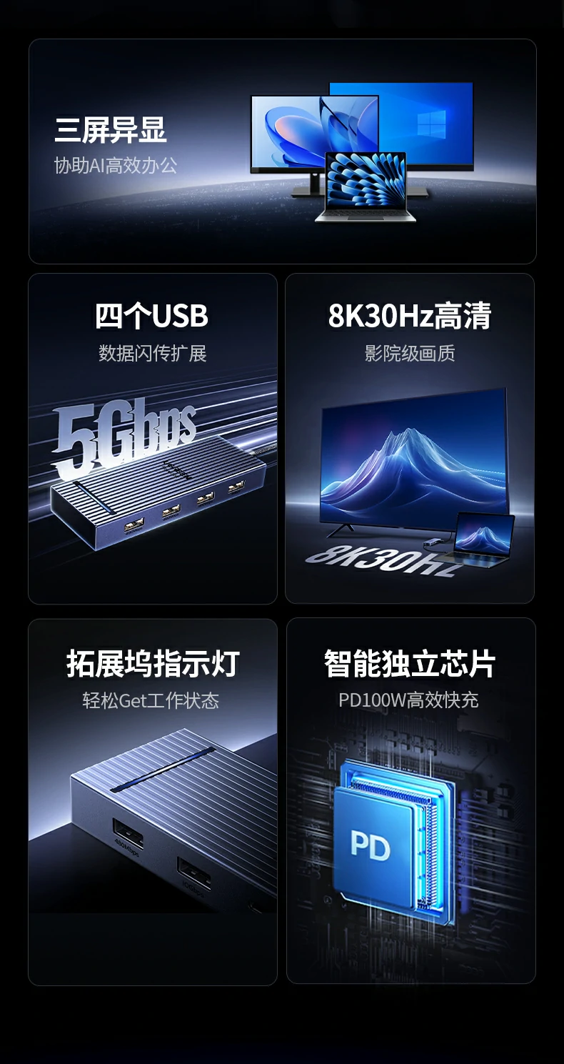 UGREEN绿联-品质新体验,数码选绿联