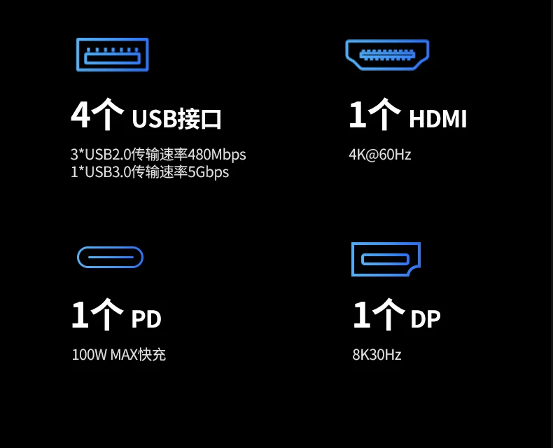 UGREEN绿联-品质新体验,数码选绿联