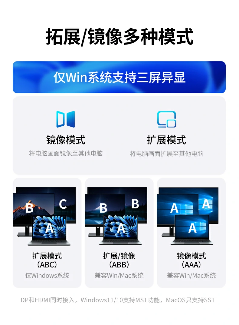 UGREEN绿联-品质新体验,数码选绿联