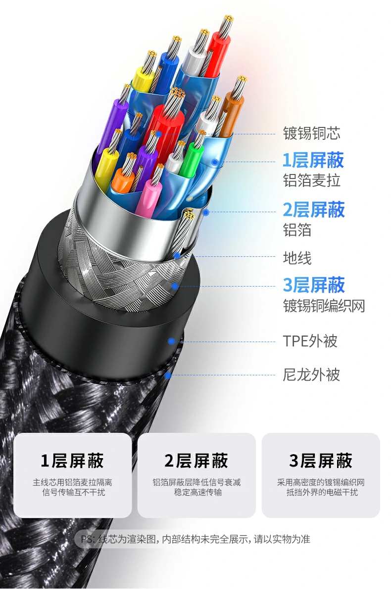 UGREEN绿联-品质新体验,数码选绿联