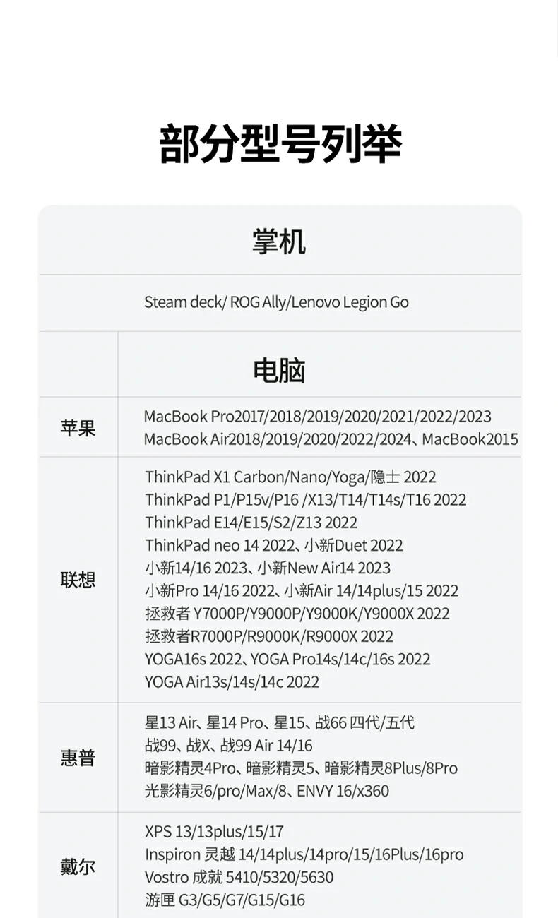 UGREEN绿联-品质新体验,数码选绿联