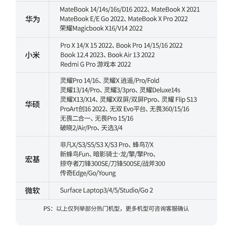 UGREEN绿联-品质新体验,数码选绿联