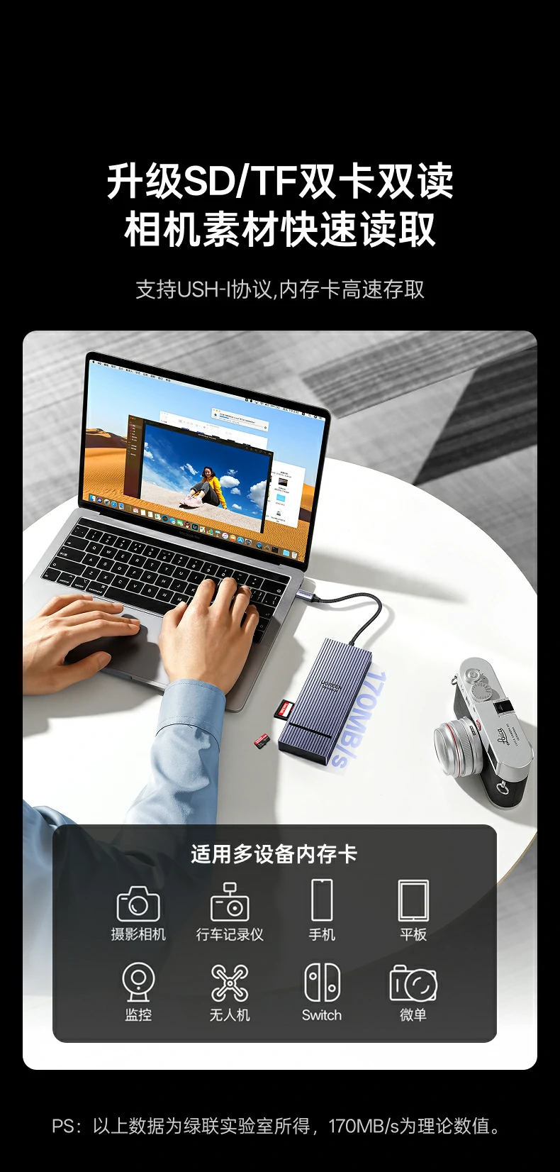 UGREEN绿联-品质新体验,数码选绿联