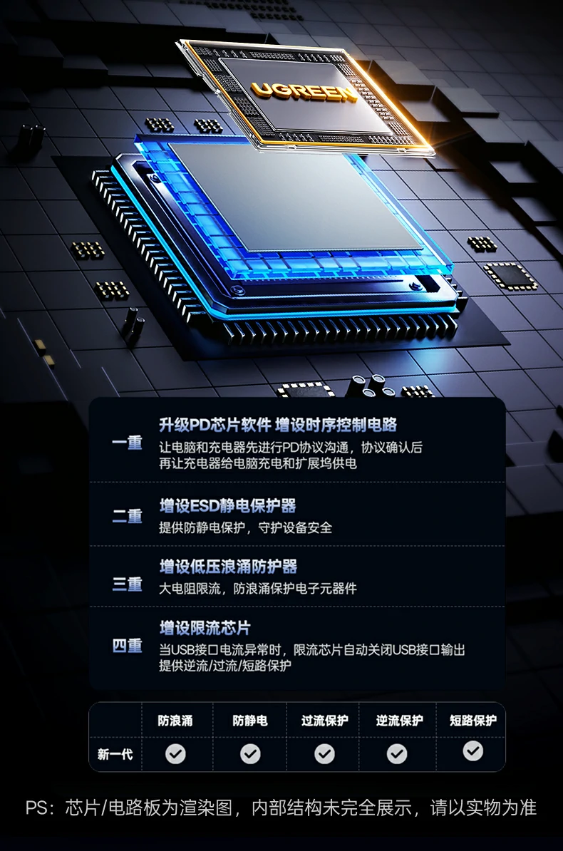 UGREEN绿联-品质新体验,数码选绿联