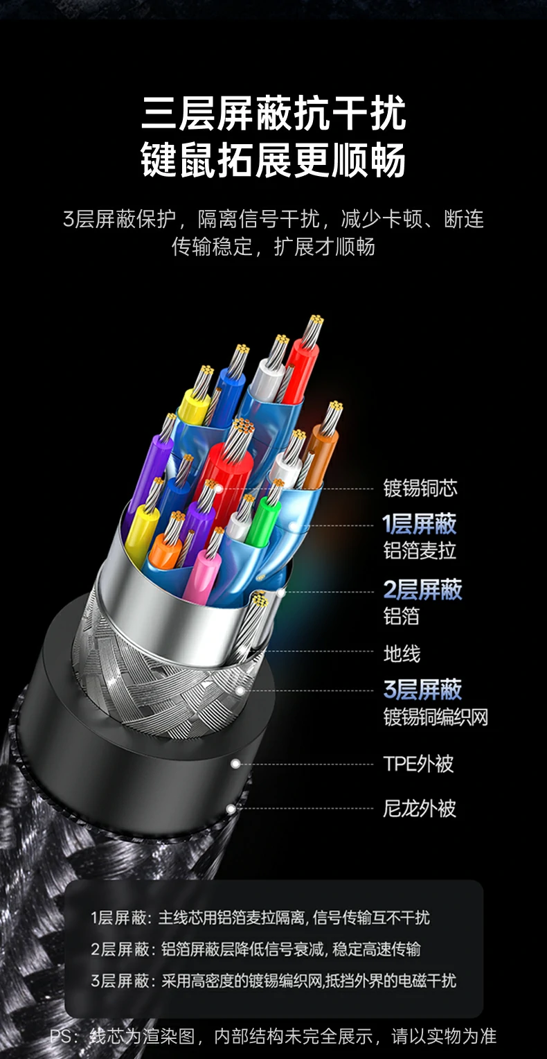 UGREEN绿联-品质新体验,数码选绿联
