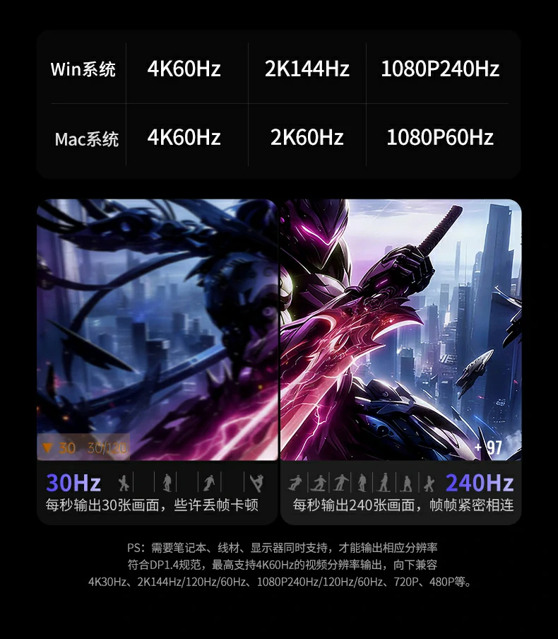 UGREEN绿联-品质新体验,数码选绿联 UGREEN绿联-品质新体验,数码选绿联