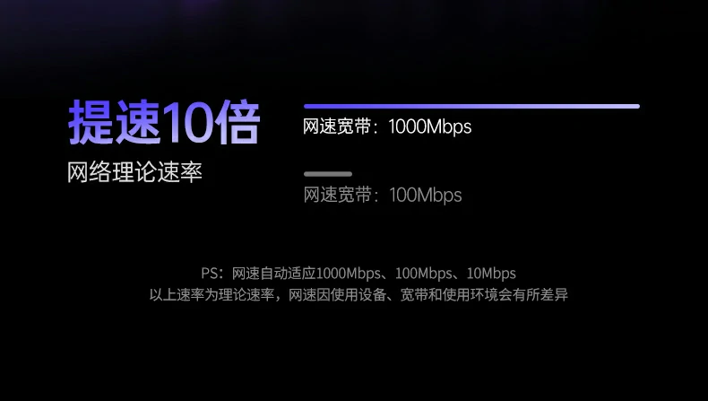 UGREEN绿联-品质新体验,数码选绿联 UGREEN绿联-品质新体验,数码选绿联