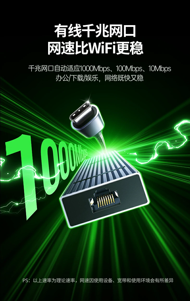 UGREEN绿联-品质新体验,数码选绿联