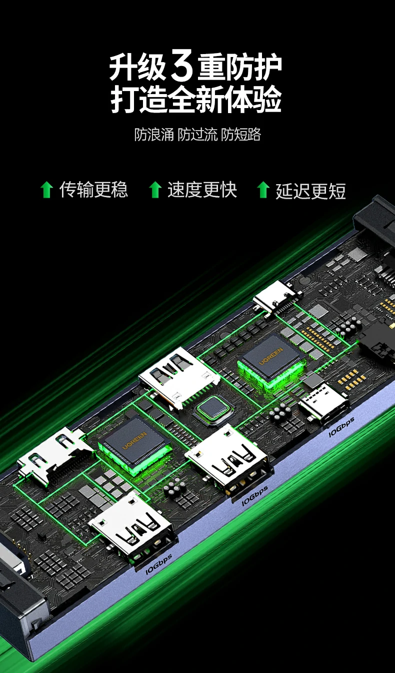 UGREEN绿联-品质新体验,数码选绿联