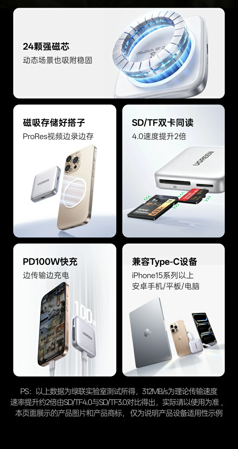 UGREEN绿联-品质新体验,数码选绿联