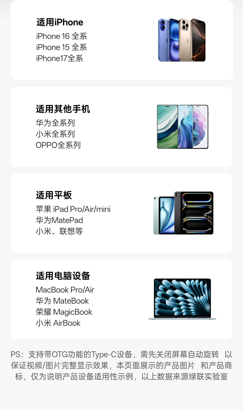 UGREEN绿联-品质新体验,数码选绿联