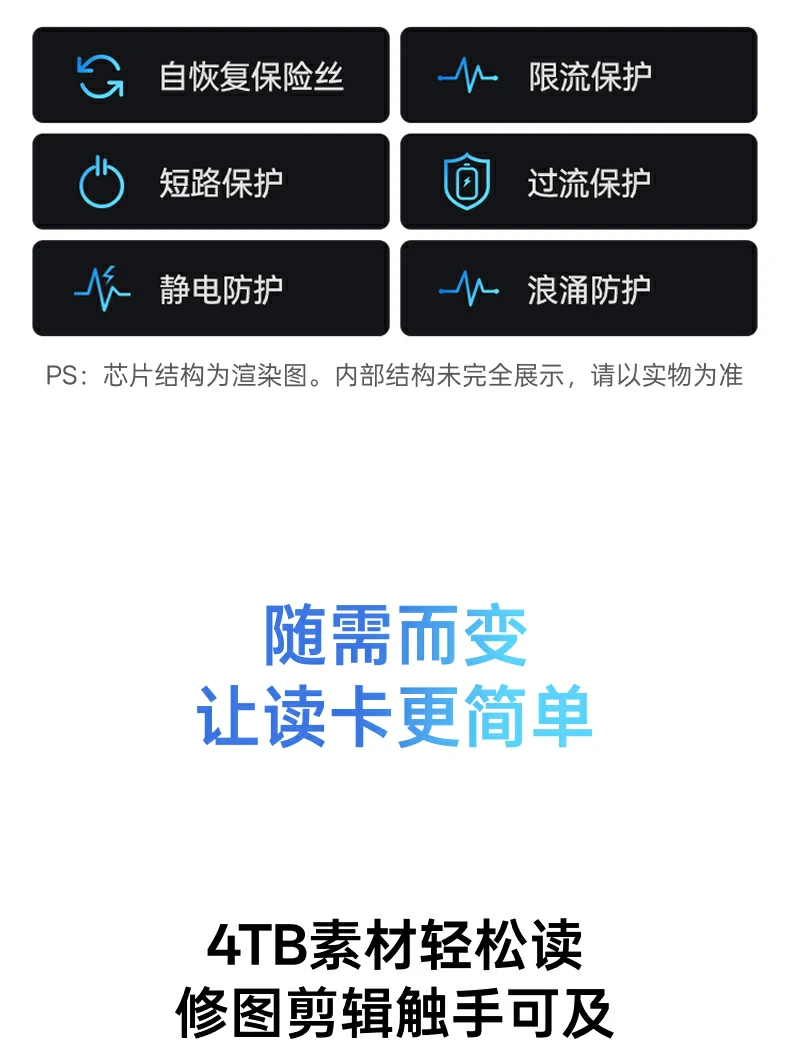UGREEN绿联-品质新体验,数码选绿联