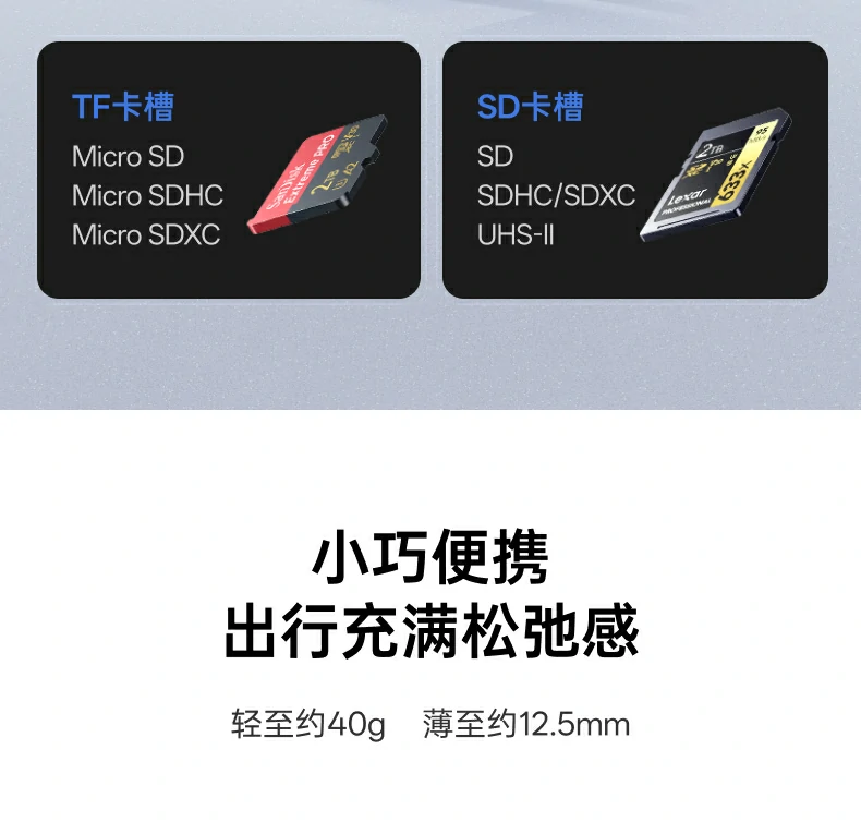 UGREEN绿联-品质新体验,数码选绿联