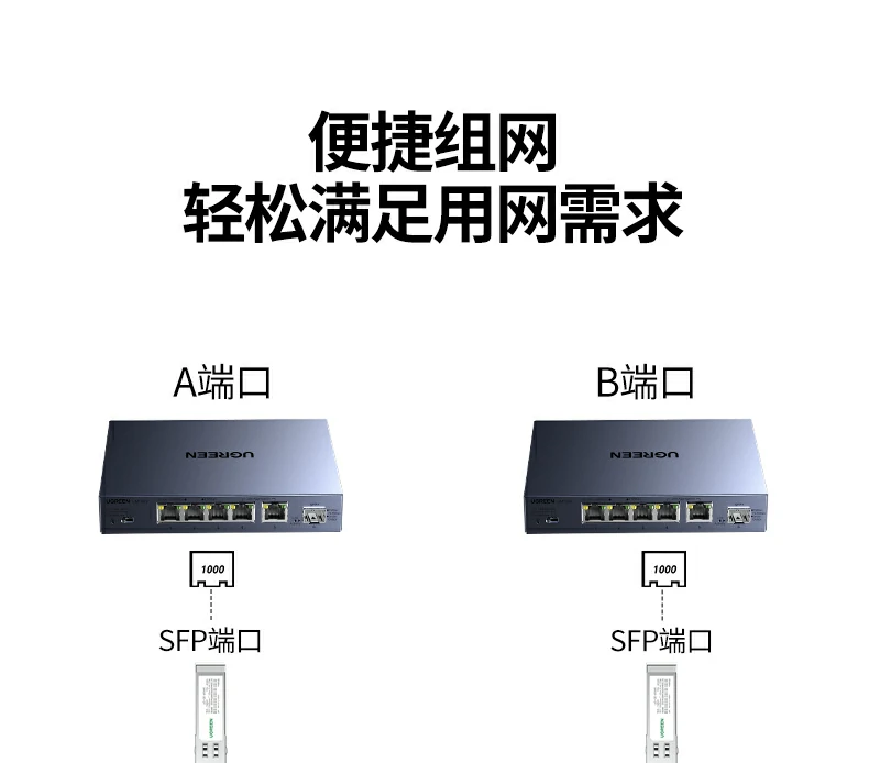 UGREEN绿联-品质新体验,数码选绿联 UGREEN绿联-品质新体验,数码选绿联