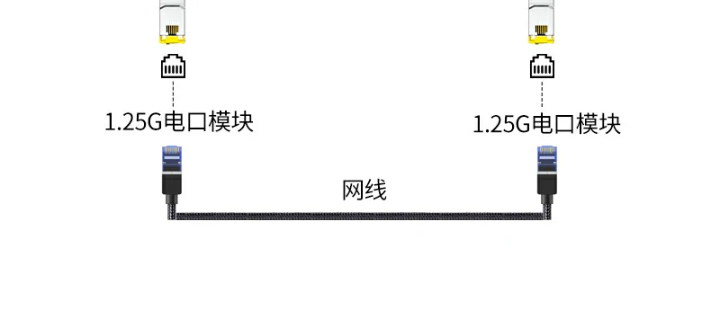 UGREEN绿联-品质新体验,数码选绿联 UGREEN绿联-品质新体验,数码选绿联