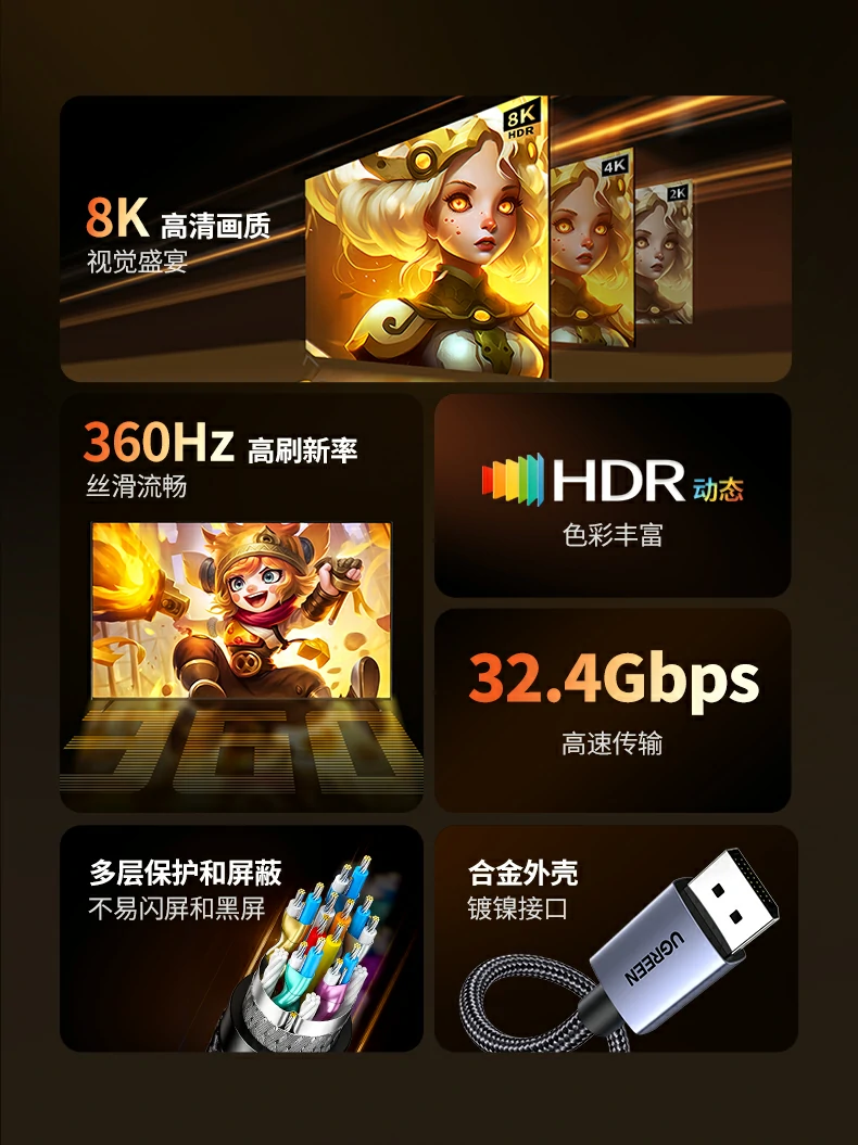 UGREEN绿联-品质新体验,数码选绿联