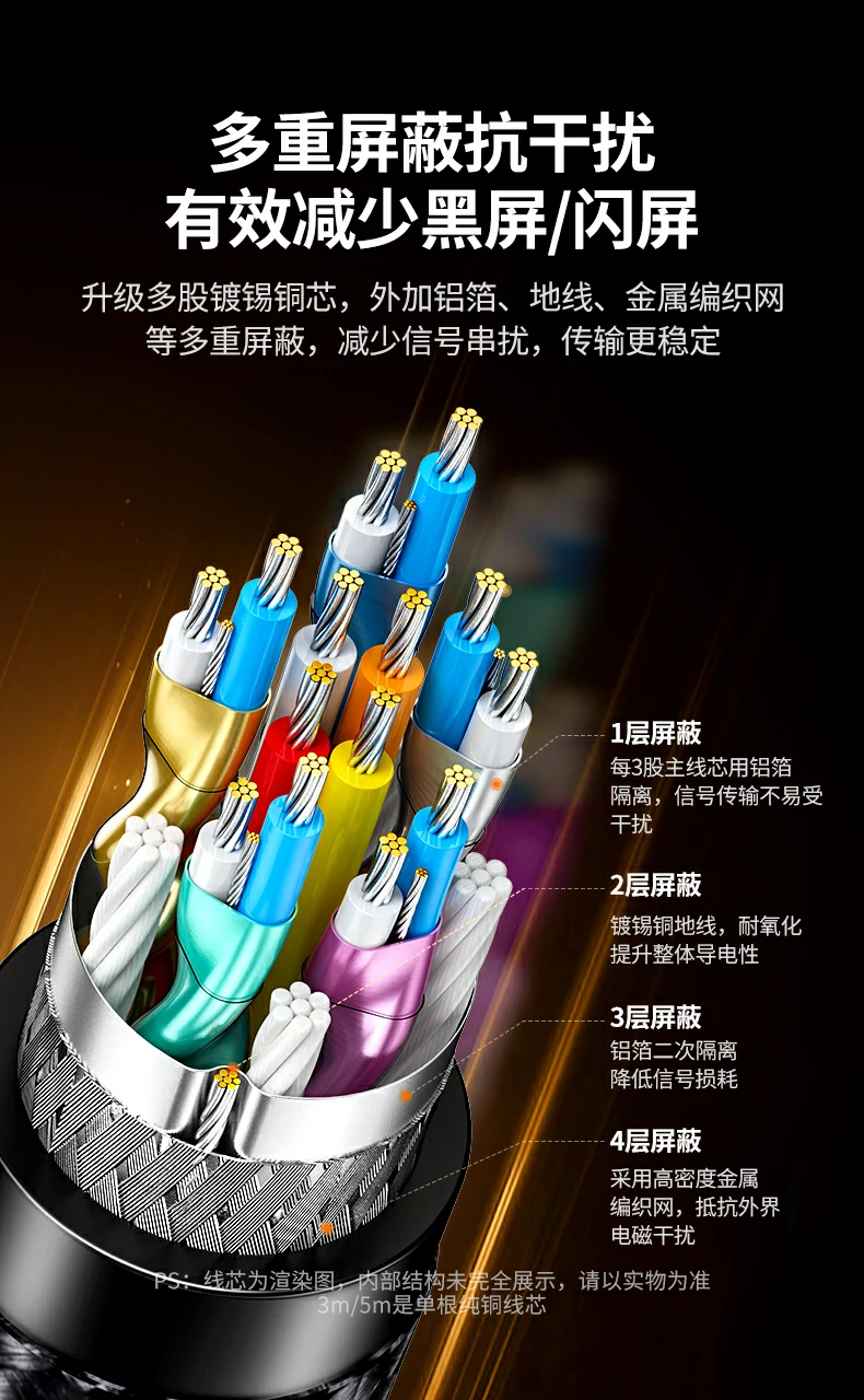 UGREEN绿联-品质新体验,数码选绿联