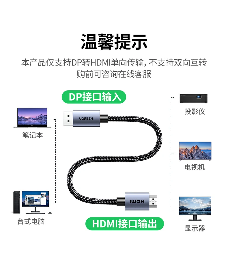 UGREEN绿联-品质新体验,数码选绿联