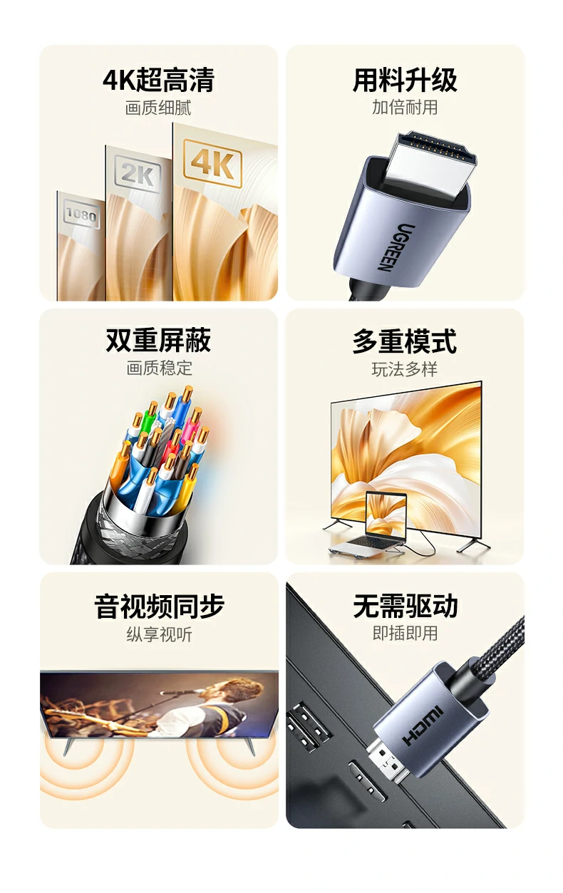 UGREEN绿联-品质新体验,数码选绿联