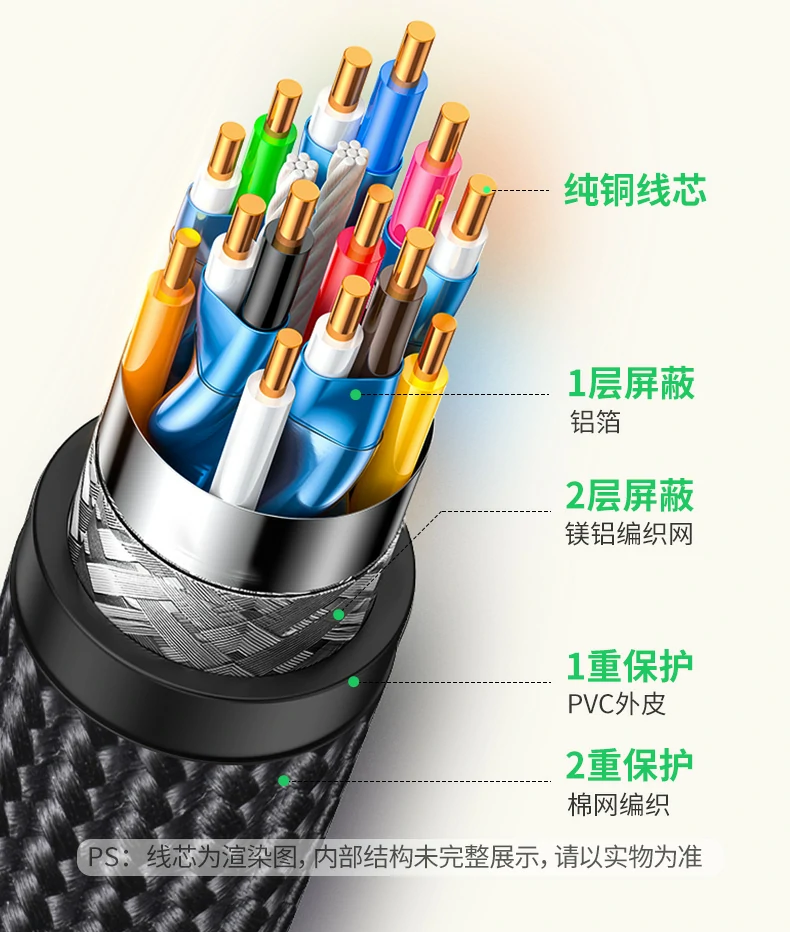 UGREEN绿联-品质新体验,数码选绿联