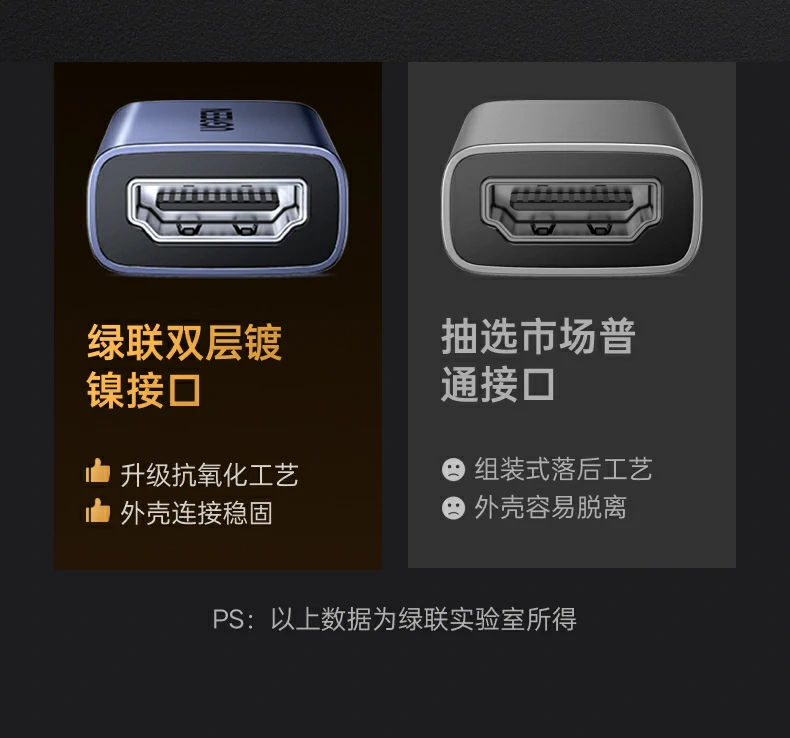UGREEN绿联-品质新体验,数码选绿联 UGREEN绿联-品质新体验,数码选绿联