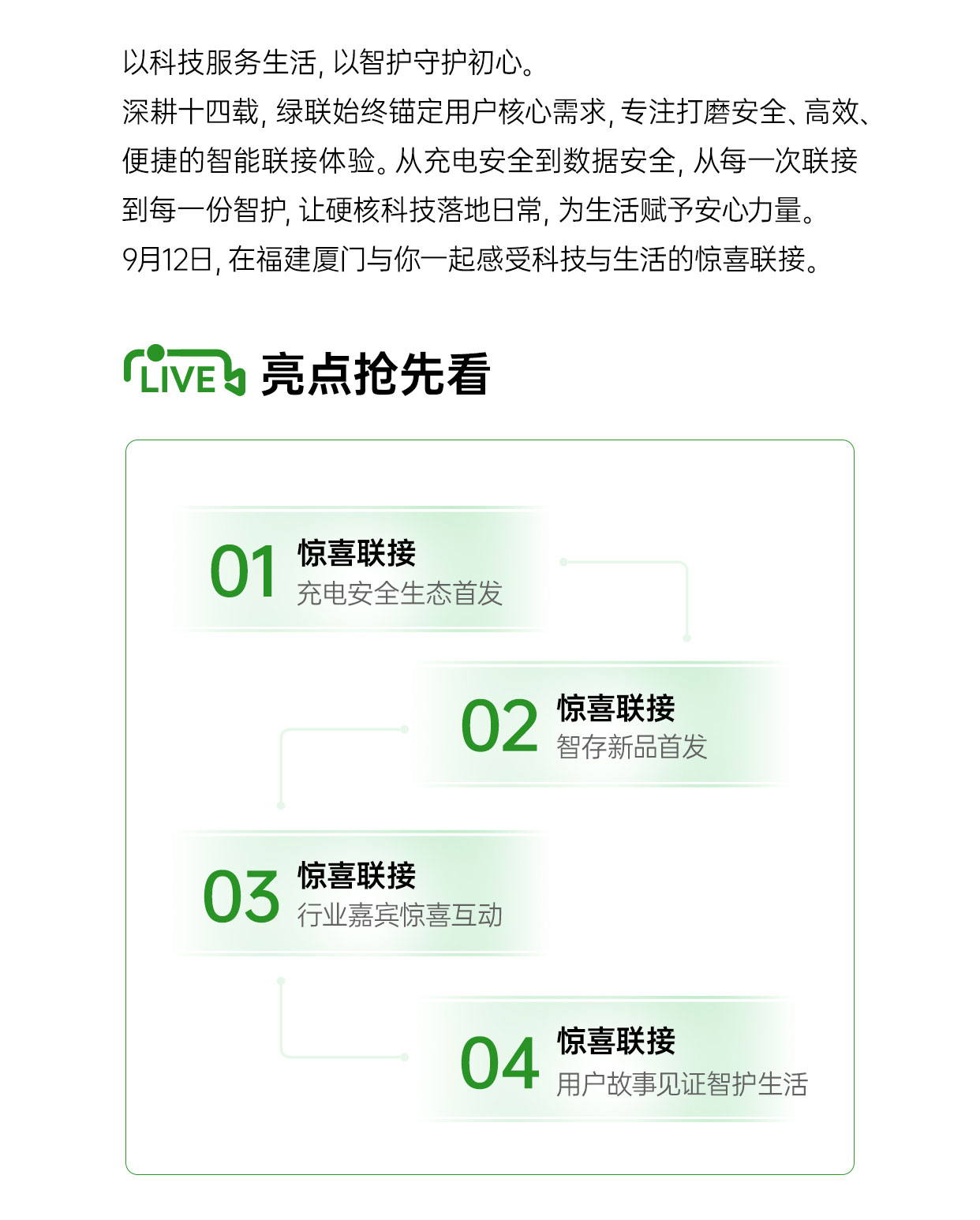 UGREEN绿联-品质新体验,数码选绿联