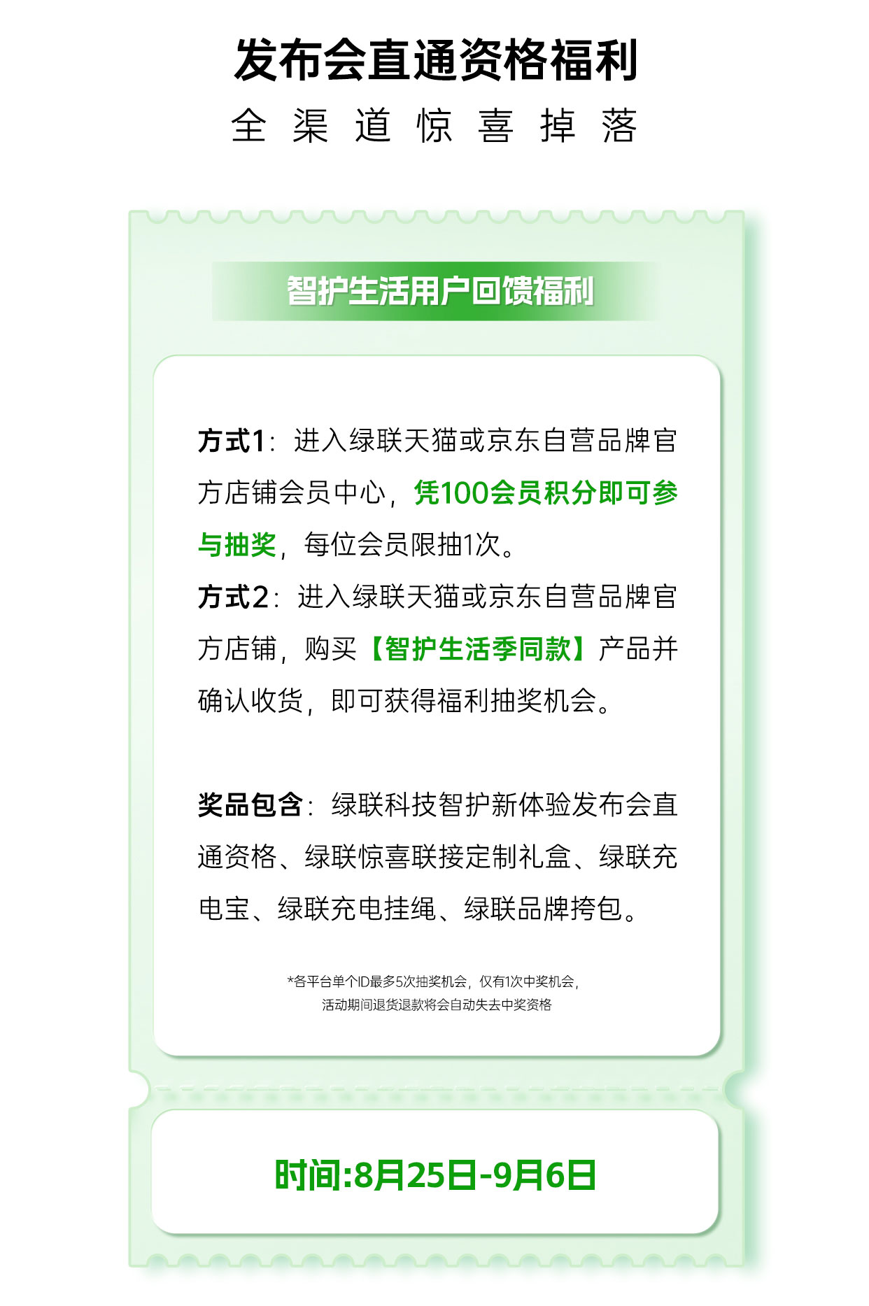 UGREEN绿联-品质新体验,数码选绿联