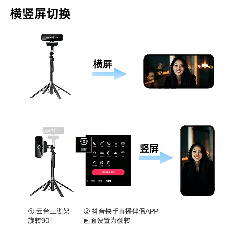 UGREEN绿联-品质新体验,数码选绿联 UGREEN绿联-品质新体验,数码选绿联