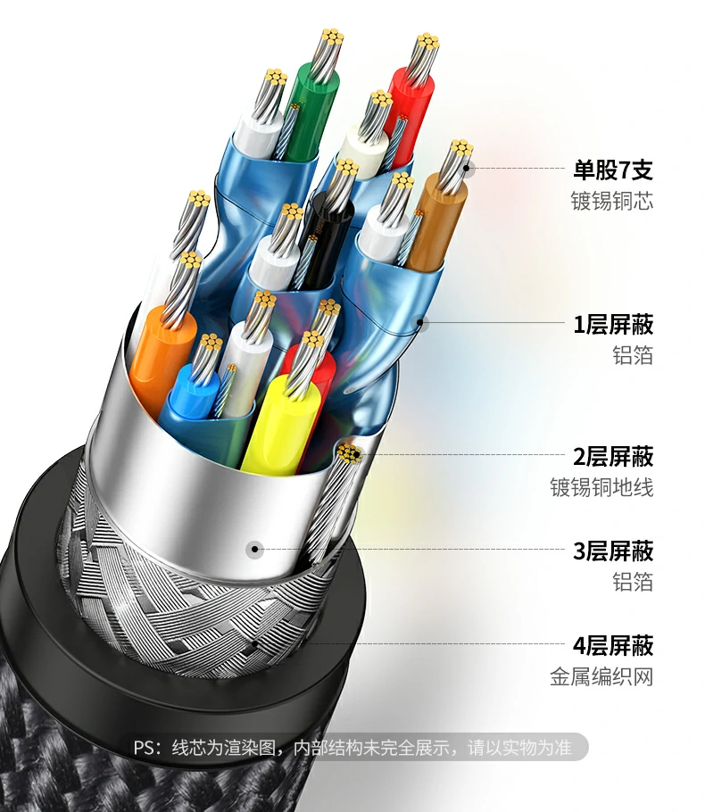 UGREEN绿联-品质新体验,数码选绿联 UGREEN绿联-品质新体验,数码选绿联
