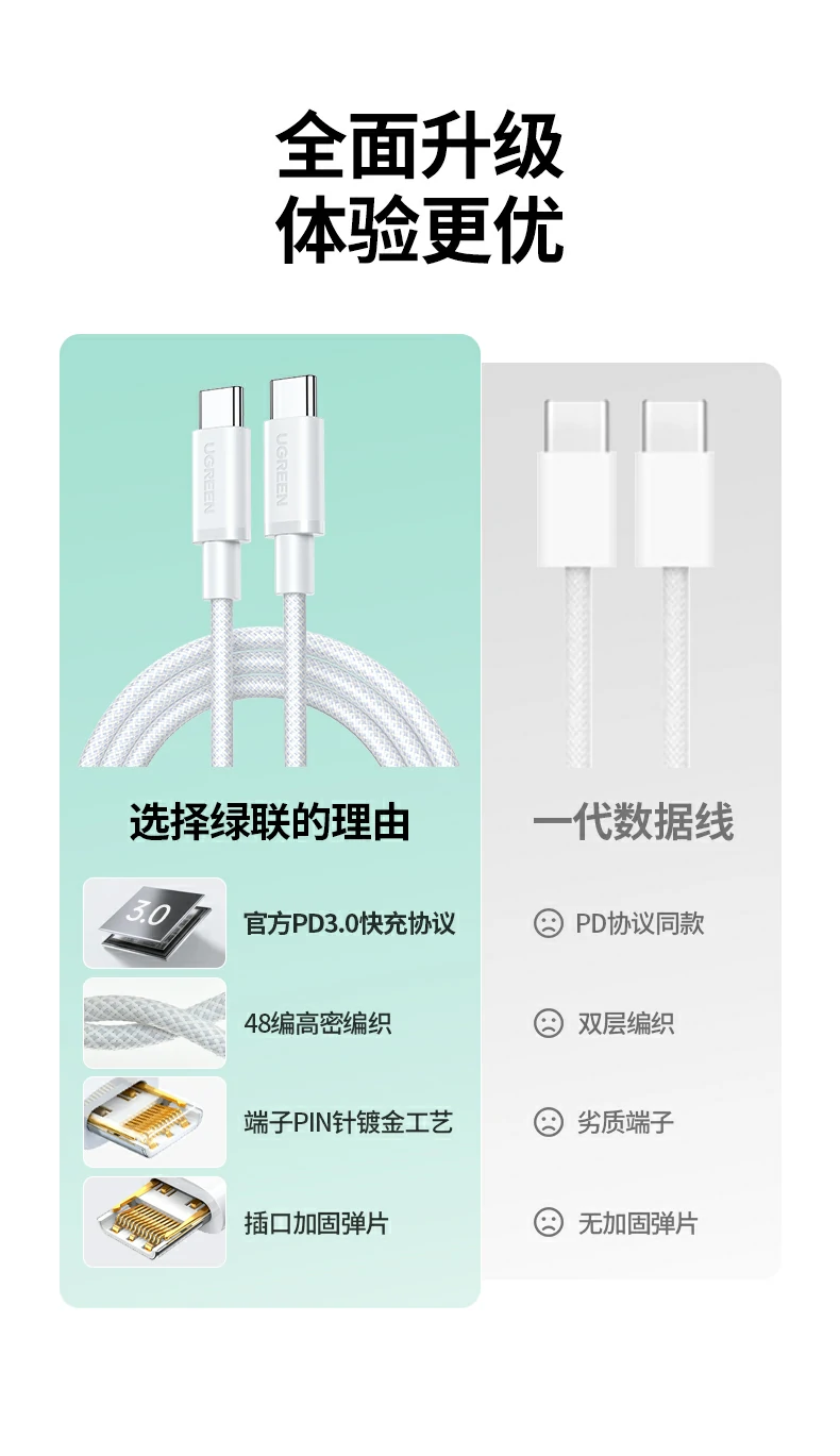 UGREEN绿联-品质新体验,数码选绿联 UGREEN绿联-品质新体验,数码选绿联
